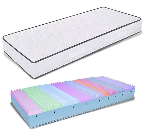 Materasso Memory Singolo 80X190X25 CM A 9 Zone DIFFERENZIATE Ortopedico Dispositivo Medico Allegro