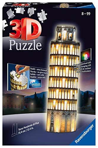 Miglior puzzle 3d nel 2022 [basato su 50 valutazioni di esperti]