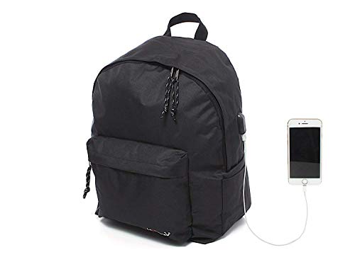 Miglior zaini nel 2024 [basato su 50 valutazioni di esperti]