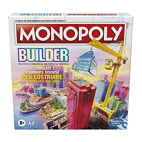 Miglior monopoly nel 2024 [basato su 50 valutazioni di esperti]