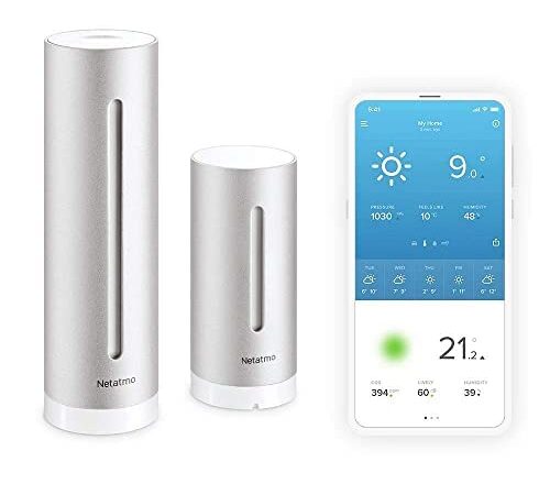 Netatmo Nws01-Ec Stazione Meteo Con Sensore Esterno Wireless, Bianco Argento