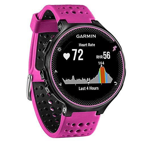 30 Miglior garmin forerunner 235 nel 2024 [basato su 50 valutazioni di esperti]